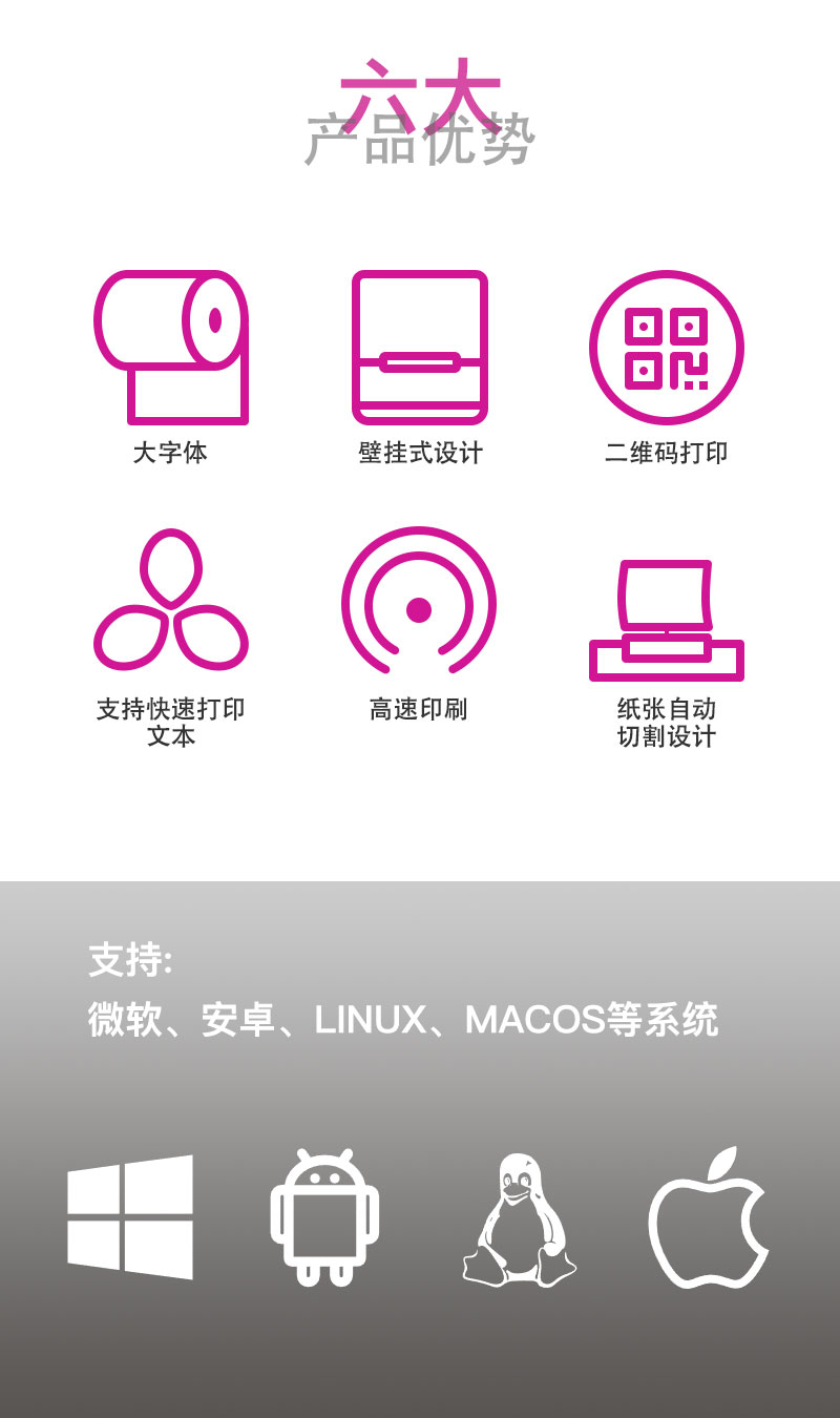 云打印机A款USB版80mm 展示图 3