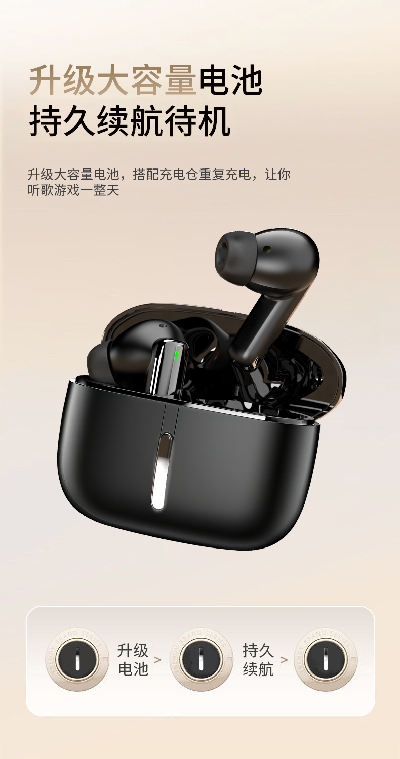 AI翻译耳机ST70 展示图 3